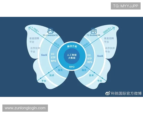 太阳集团娱乐所有网站app常见问题与解决方案汇总帮助用户高效应对使用过程中遇到的各种问题